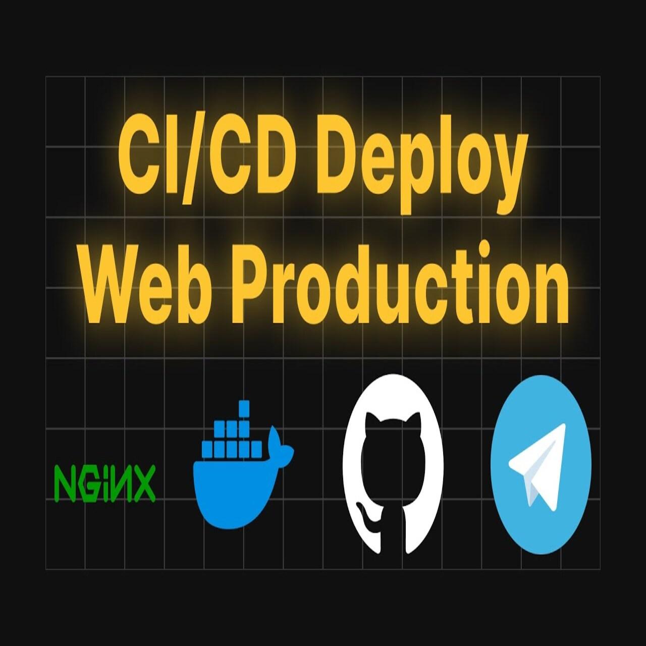 Khóa Học CI/CD Deploy React, Next, Node lên VPS - Dư Thanh Được